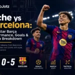 Elche vs Barcelona Five-Star Barça Performance, Goals & Match Breakdown